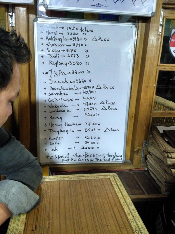 Photo of Ladakh Diaries Day 2 Manali-Rohtang-Jispa by Aditi Chaudhary