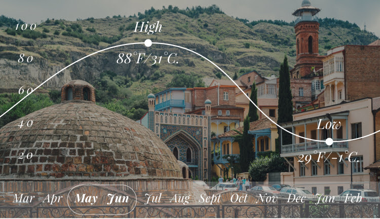 Photo of Tbilisi Dreams! by SONIA DAVID