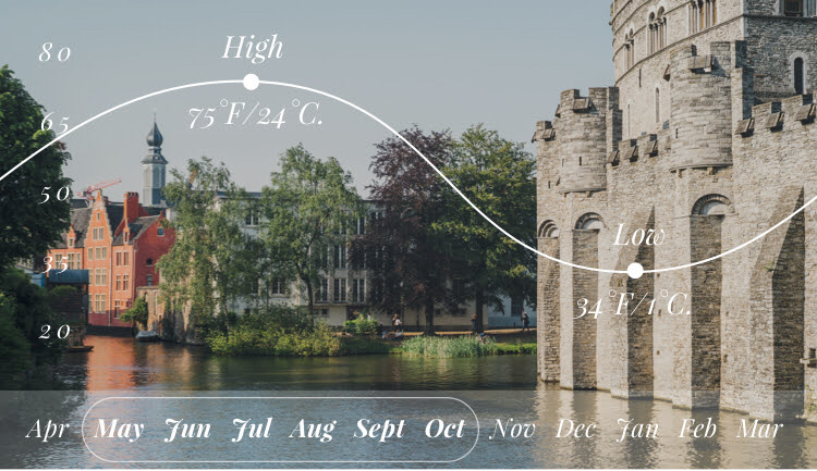 Photo of Gorgeous Ghent! by SONIA DAVID