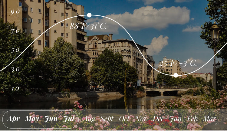 Photo of Let’s Go Bucharest! by SONIA DAVID