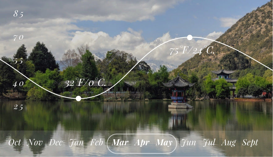 Photo of Let's go Lijiang! by SONIA DAVID