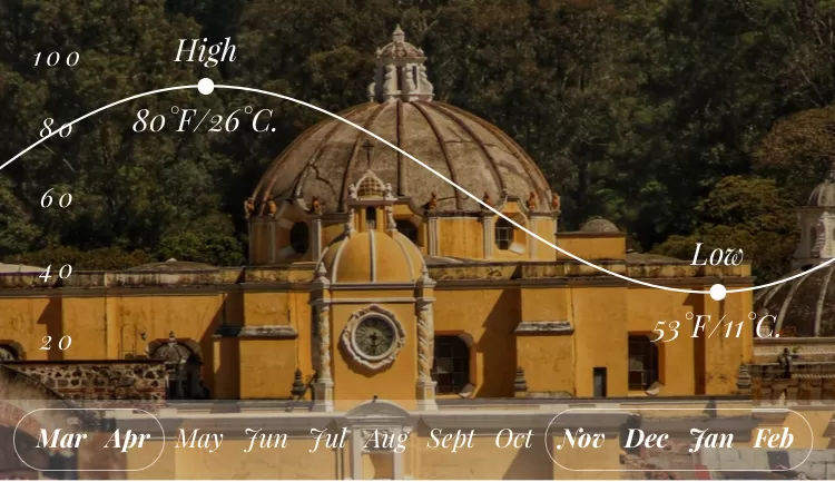 Photo of Discover Antigua! by SONIA DAVID