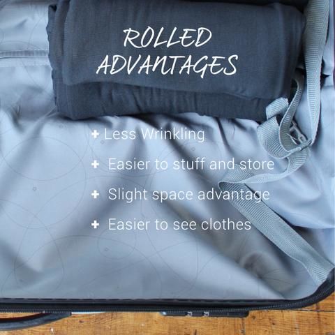 Photo of Travelling to Goa ? Himalayas ? Europe ? Africa ? Top 7 hacks to pack your bags you need to know NOW 3/7 by Pack n Ride