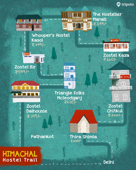 Photo of A Hostel map of Himachal for Every Backpacker