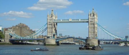 Photo of Six things you must know before visiting London