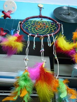 Bangalore for the quirky shopper