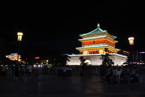 Vagabonding through Central China