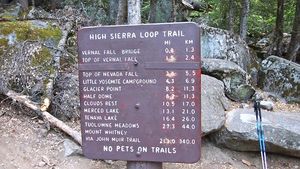Hiking Half Dome