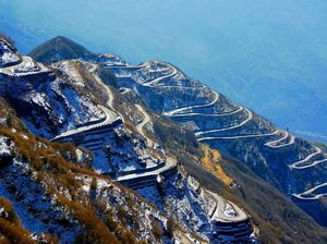 Exciting Sikkim