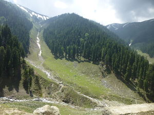 Pahalgam