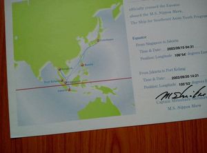 How to Size up the World in 7 Milestones