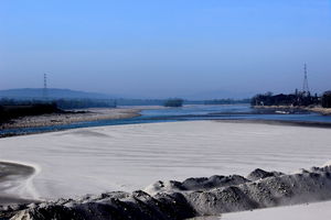 Trip to Haridwar and Rishikesh