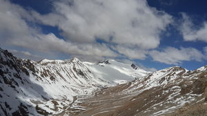 My dream destination - Flying High in Ladakh