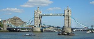 Six things you must know before visiting London