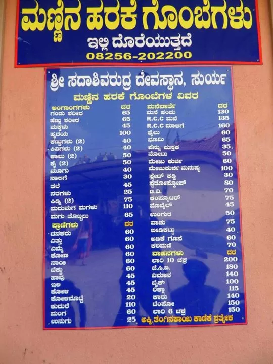Photo of Ujire By Dinkar Hirgan