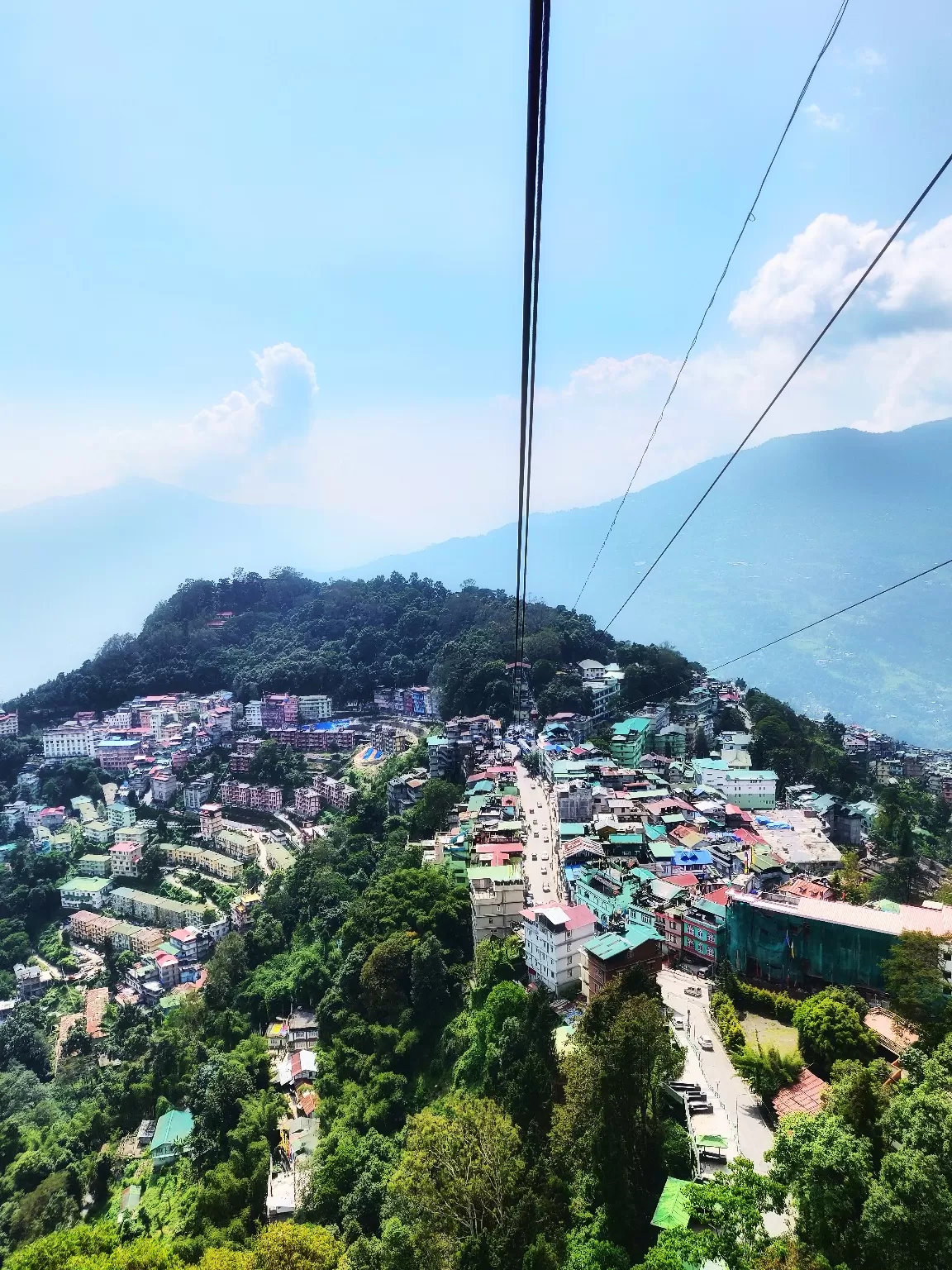 Photo of Gangtok By Vaibhav Jagtap