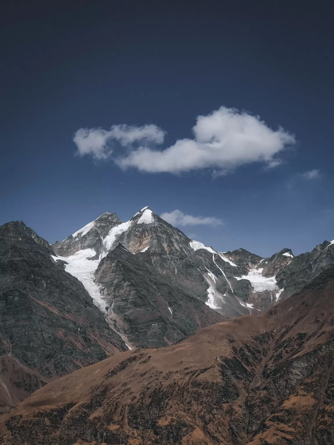 Photo of Lahaul And Spiti By Nikhlesh tyagi