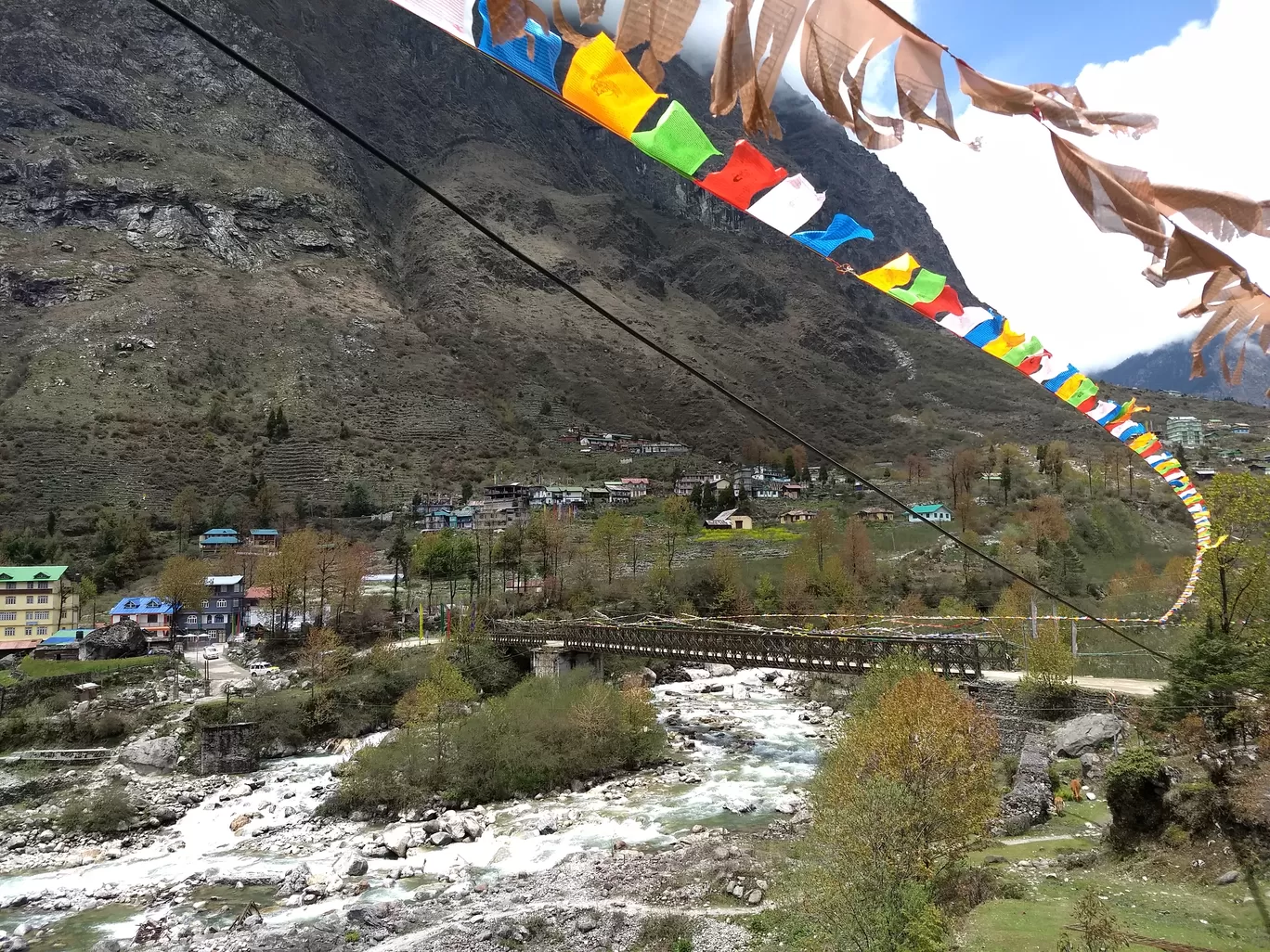 Photo of Sikkim By sanket kanchan 