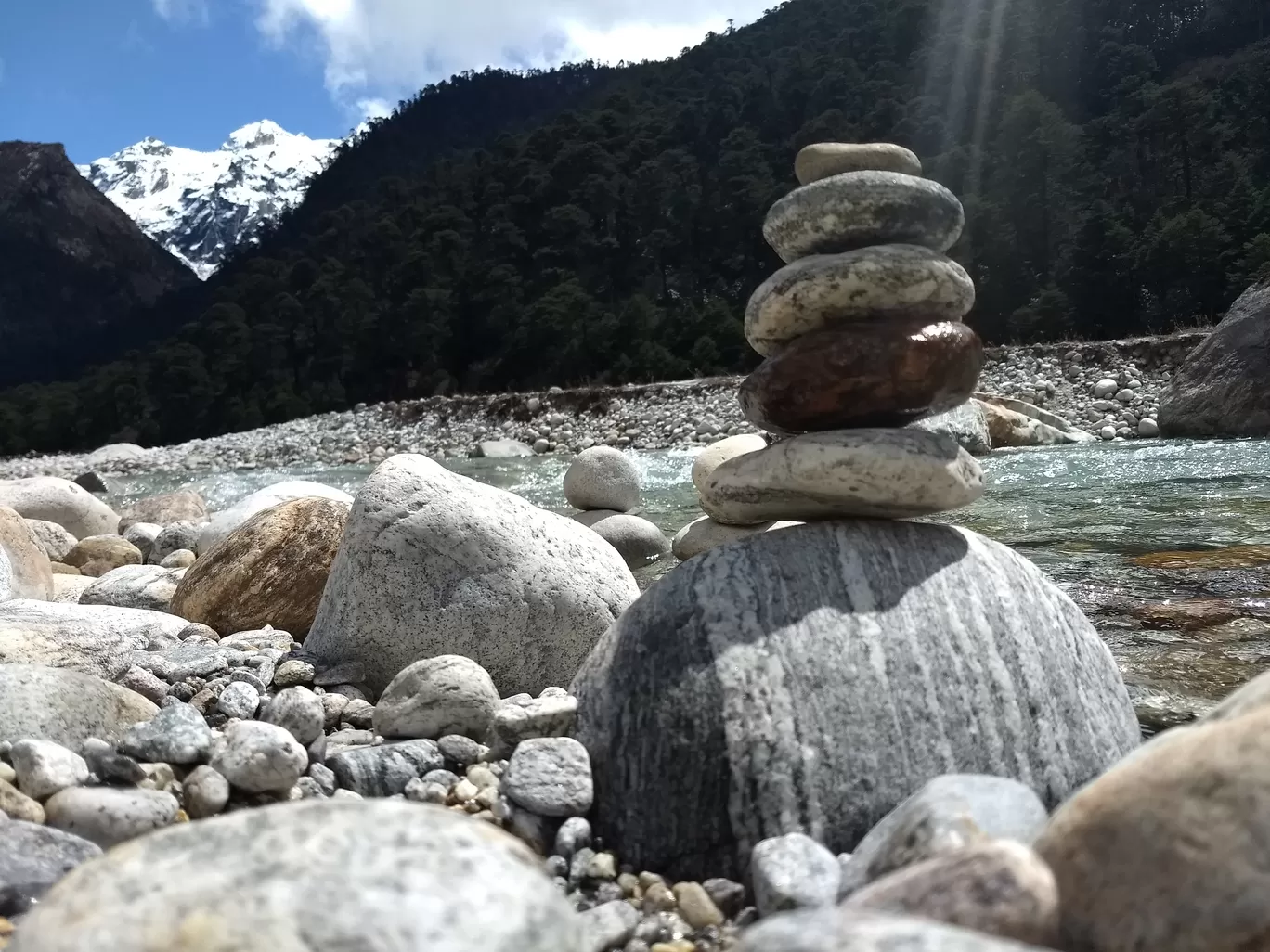 Photo of Sikkim By sanket kanchan 