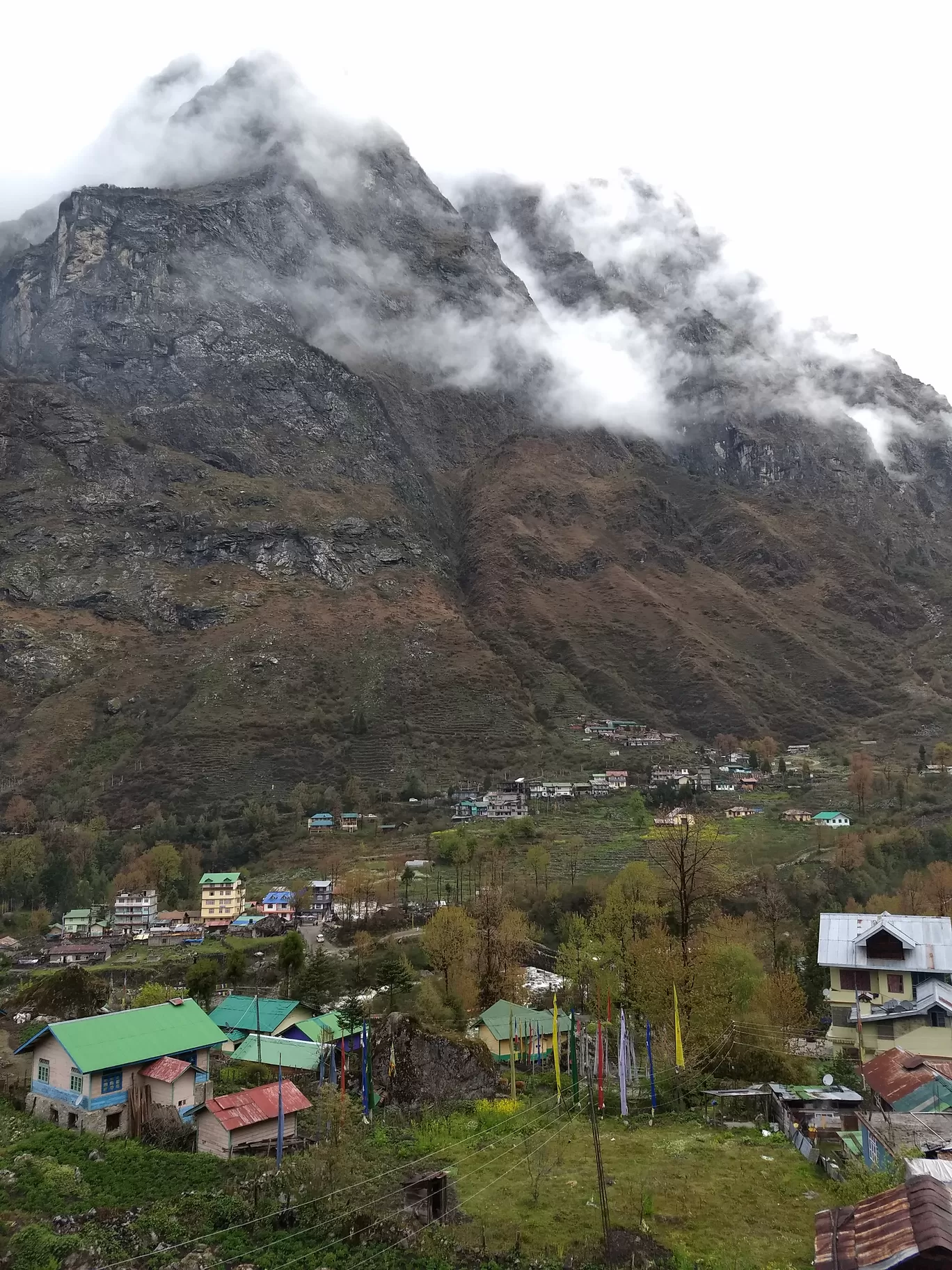Photo of Sikkim By sanket kanchan 