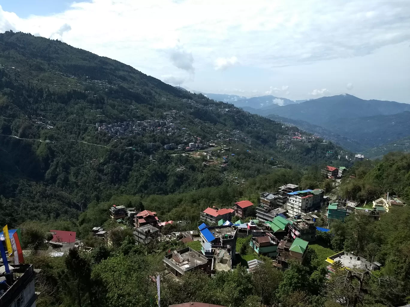 Photo of Sikkim By sanket kanchan 