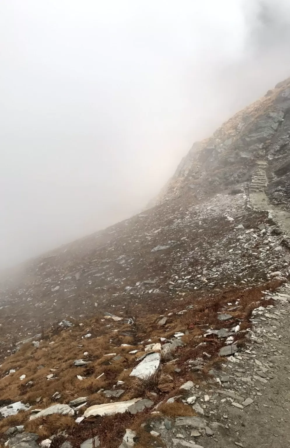 Photo of Roopkund By Saurabh Purohit