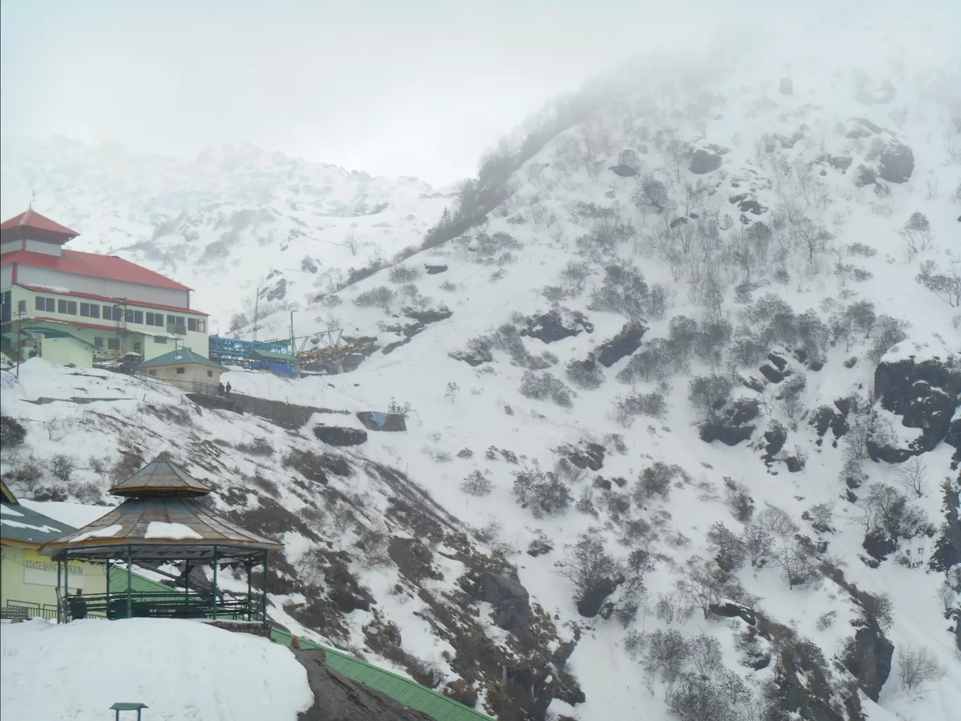 Photo of Tsomgo Lake By Dr. Ritesh Sompura