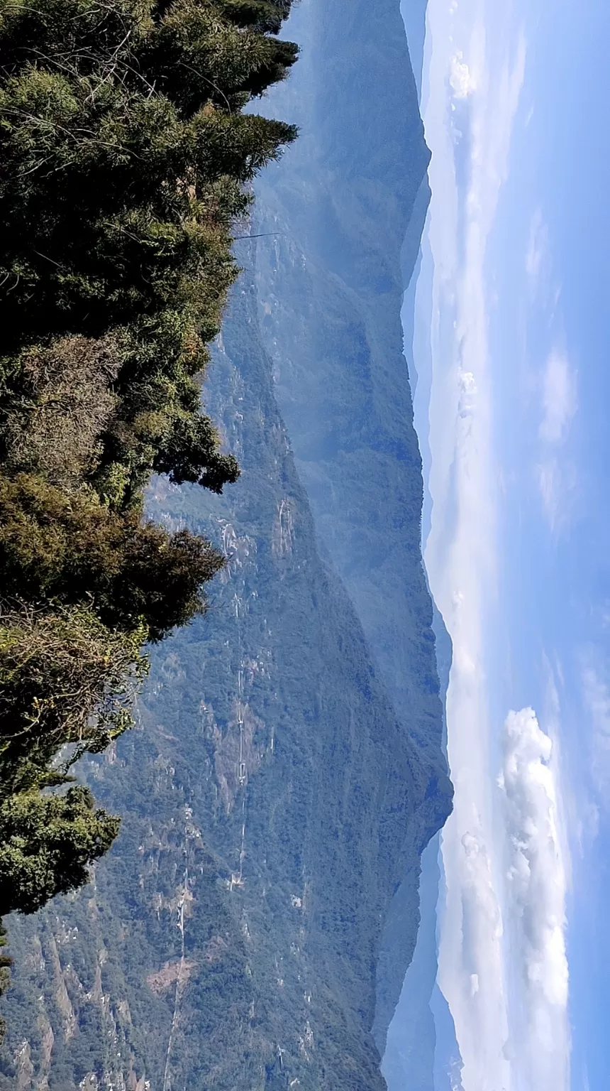 Photo of Gangtok By vipul kamble