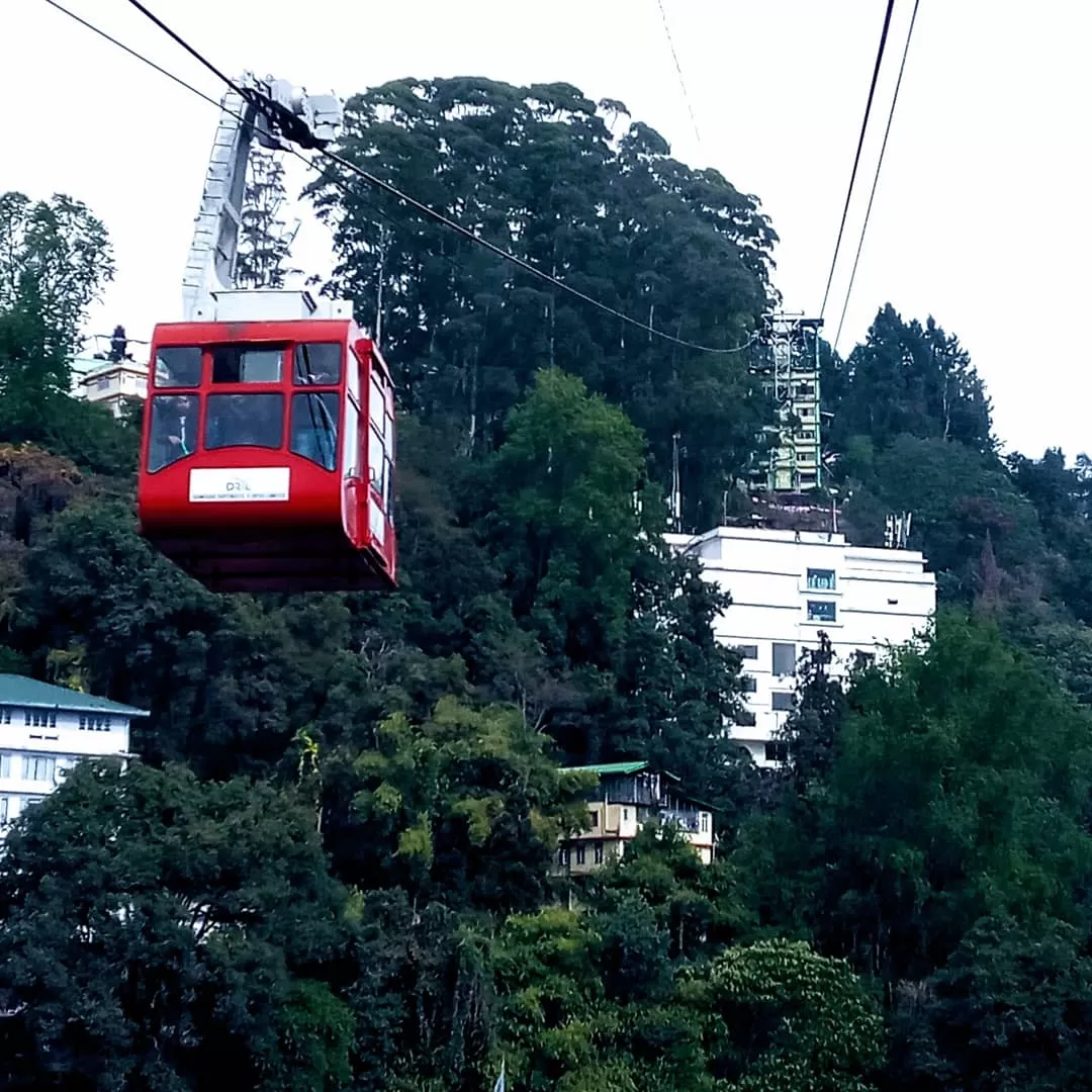 Photo of Gangtok By Kisslay Anand