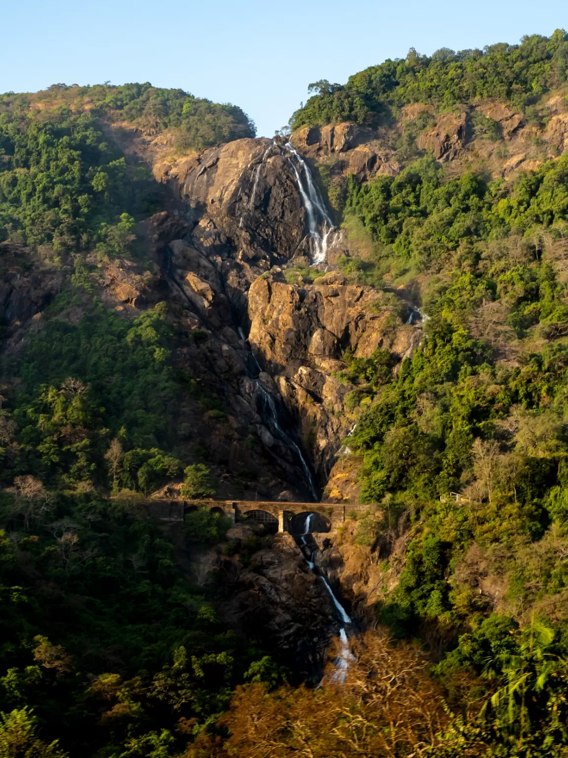 Photo of Goa By avinash sinha