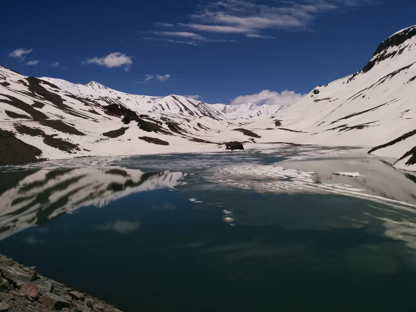 Photo of Suraj Tal By Nitika Nathani
