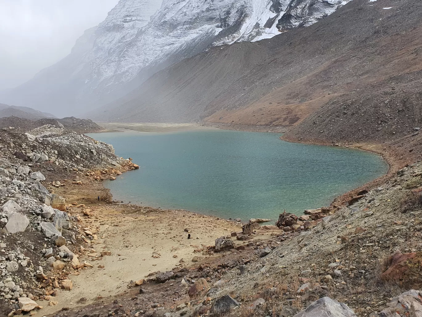 Photo of Kedartal By Swapnil Mathur