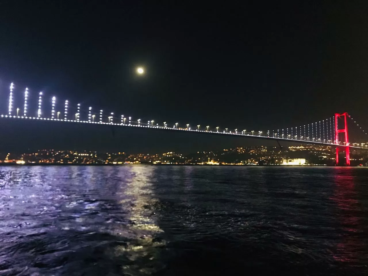 Photo of Turkey By Divyangna Parikh