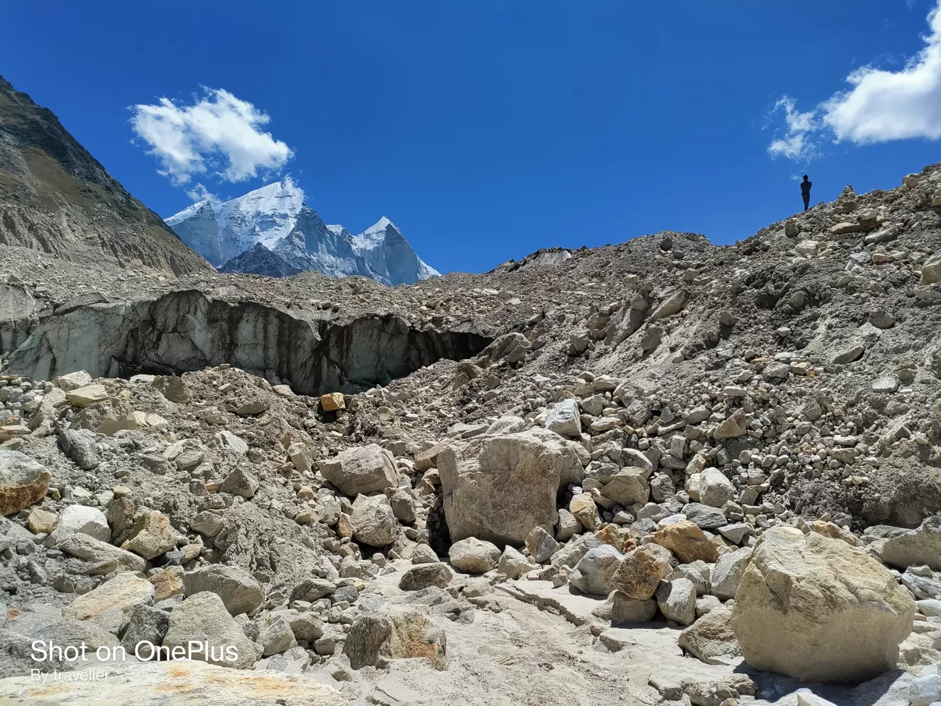 Photo of Gomukh By Pankaj Mehta Traveller