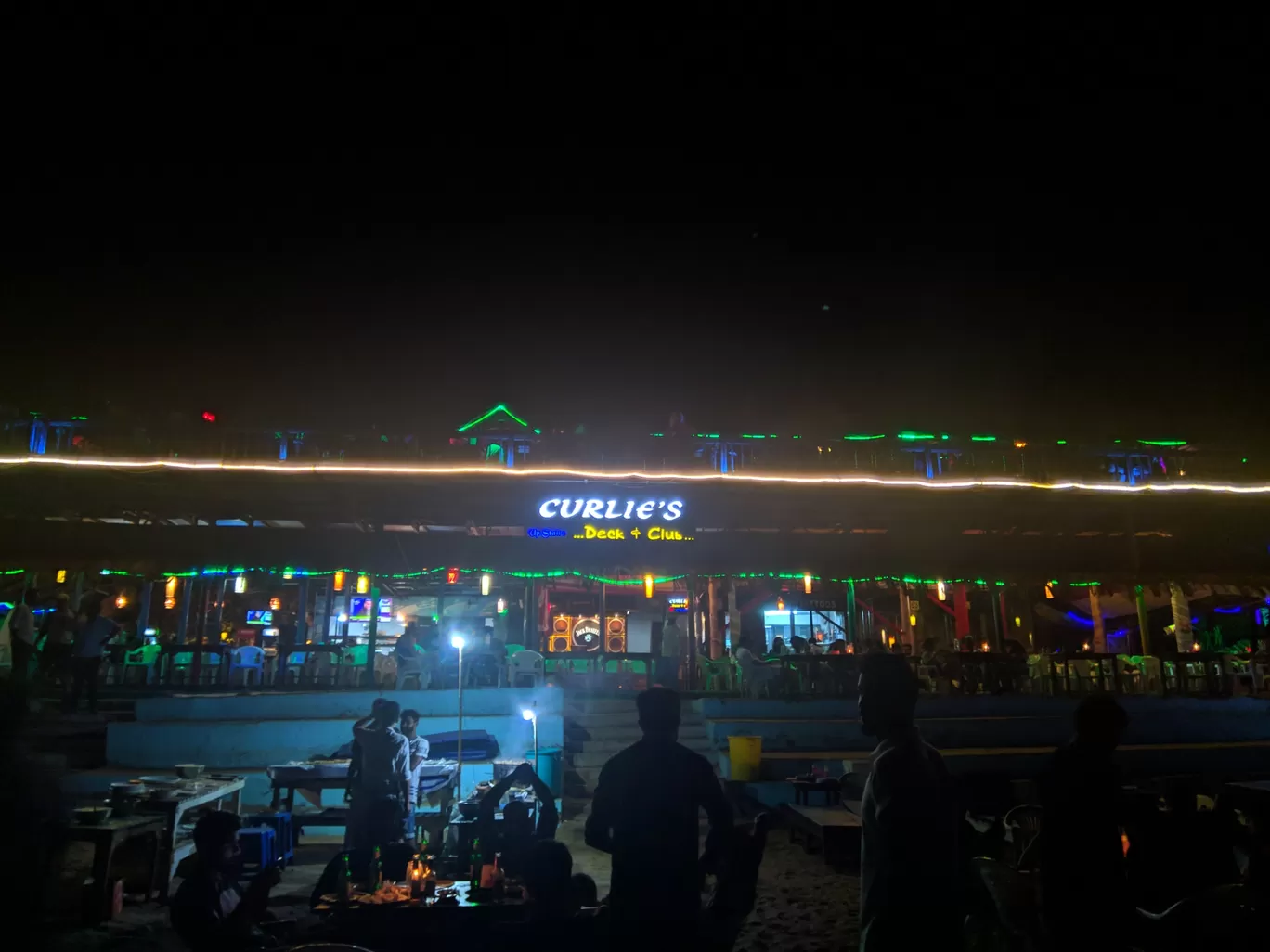 Photo of Goa By Omkar Birajdar