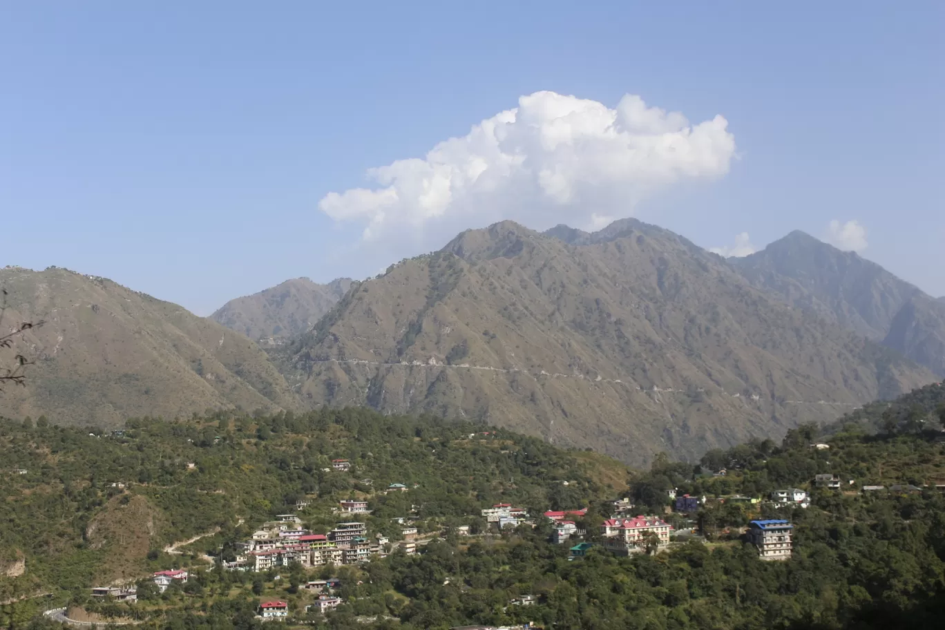 Photo of Shimla By Aravind rackad