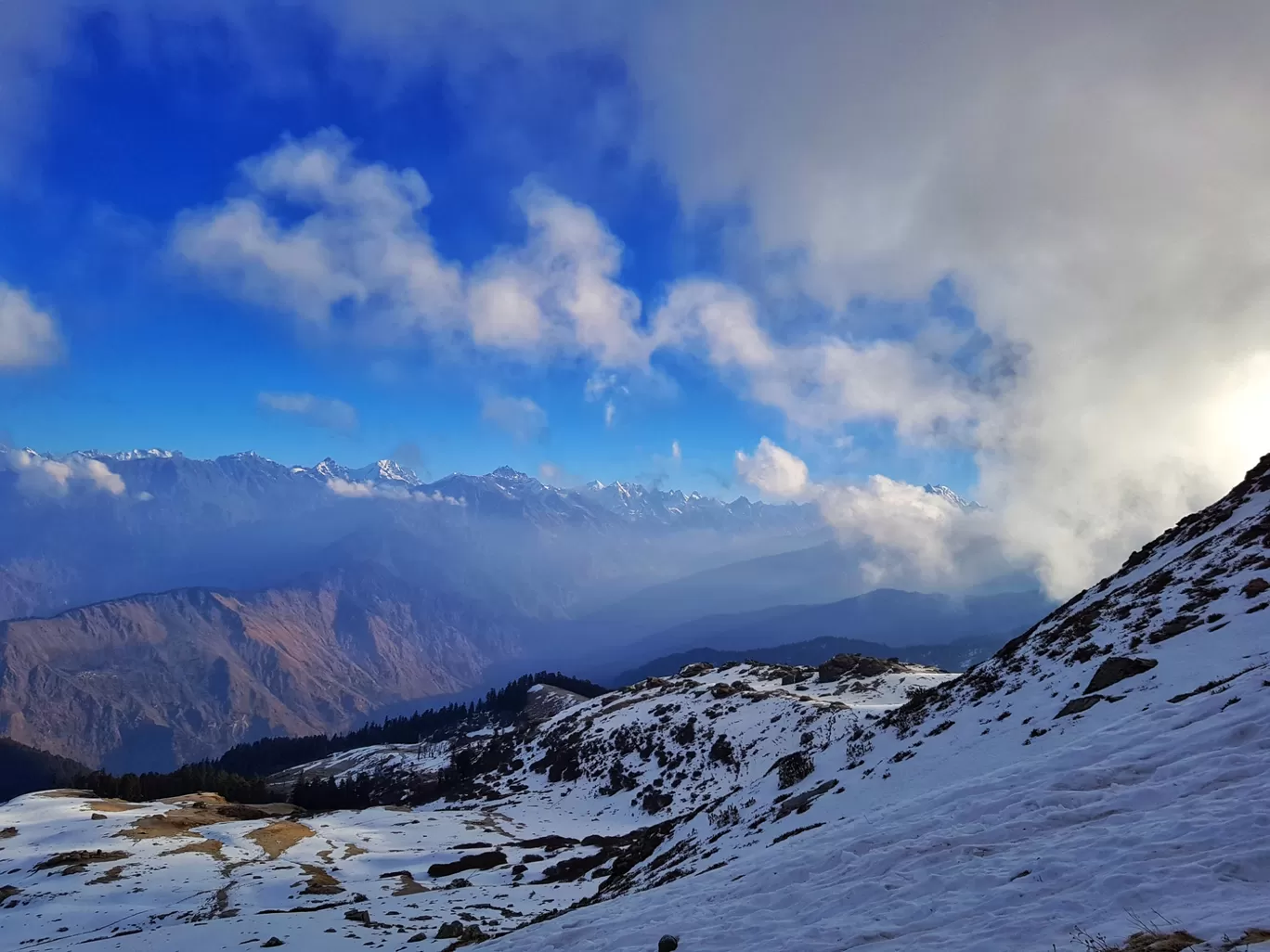 Photo of Kedarkantha By sharath 