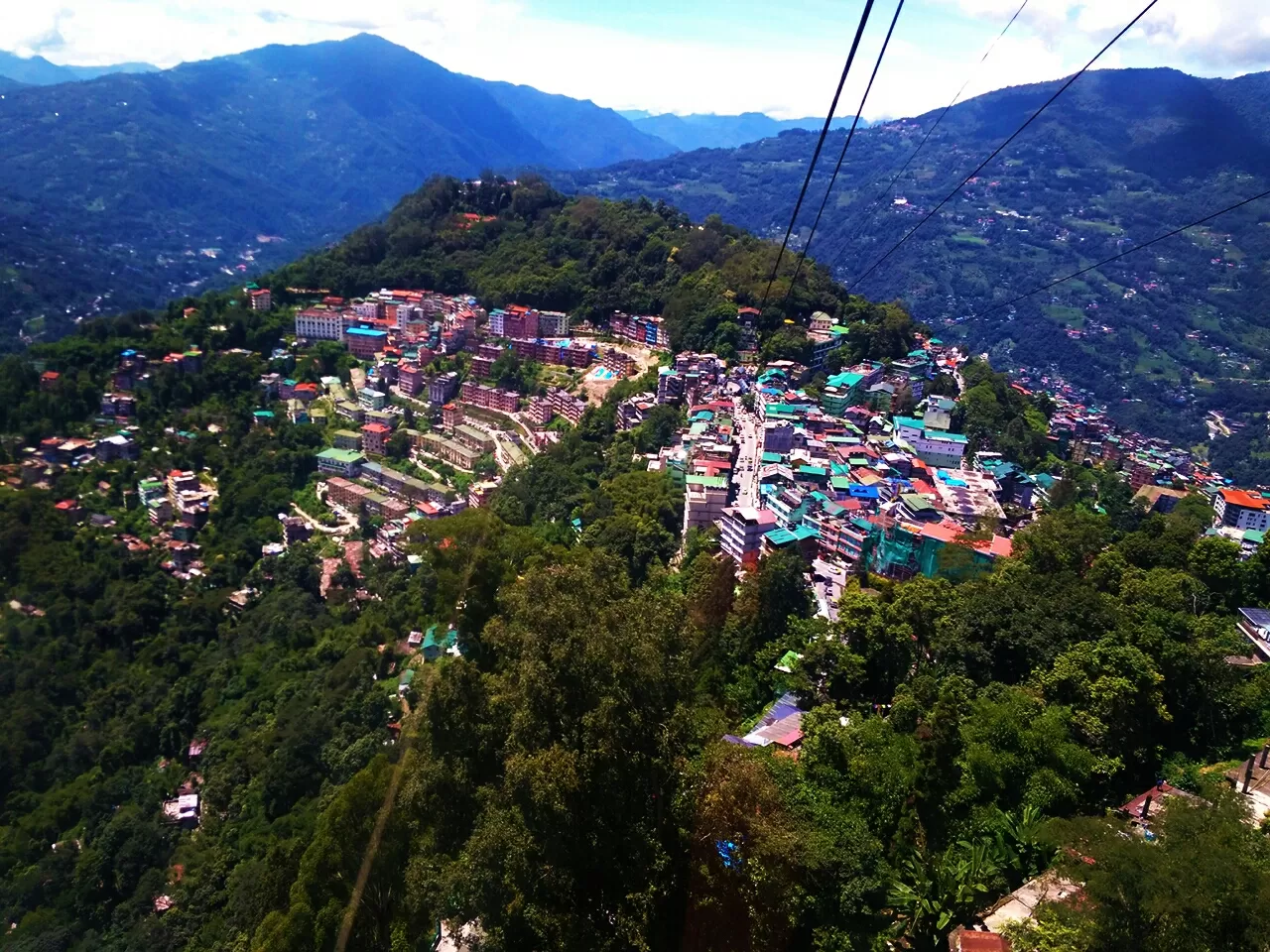Photo of Sikkim By Debashree Chakraborty