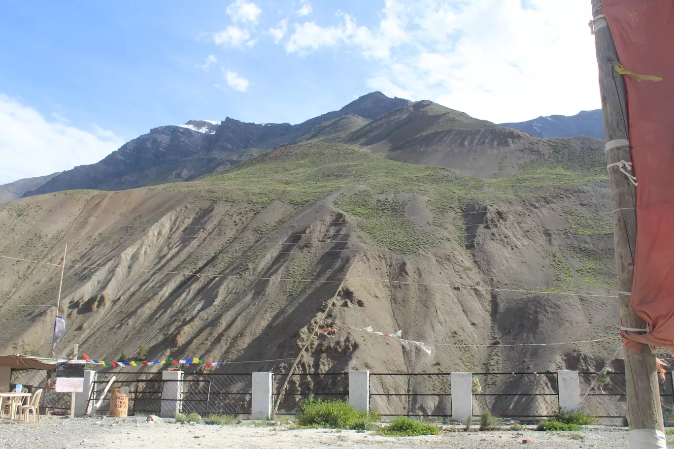 Photo of Gue By Prateek Rana