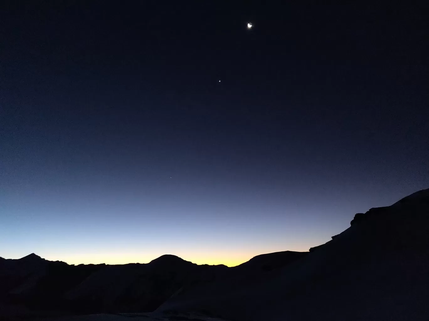 Photo of Kedarkantha By Ritesh Rao
