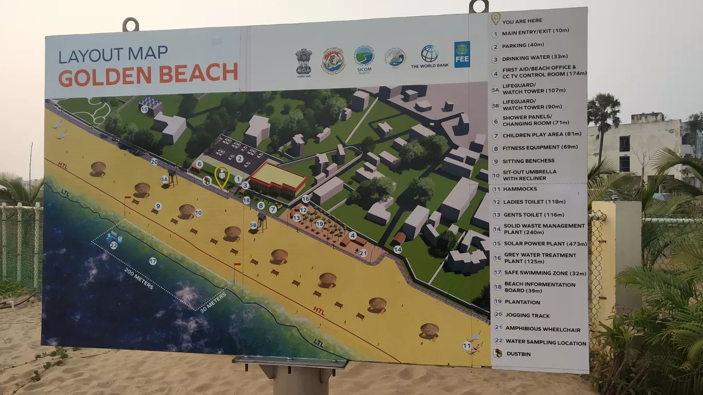 Photo of Blue Flag Beach By Shraddha Chandan
