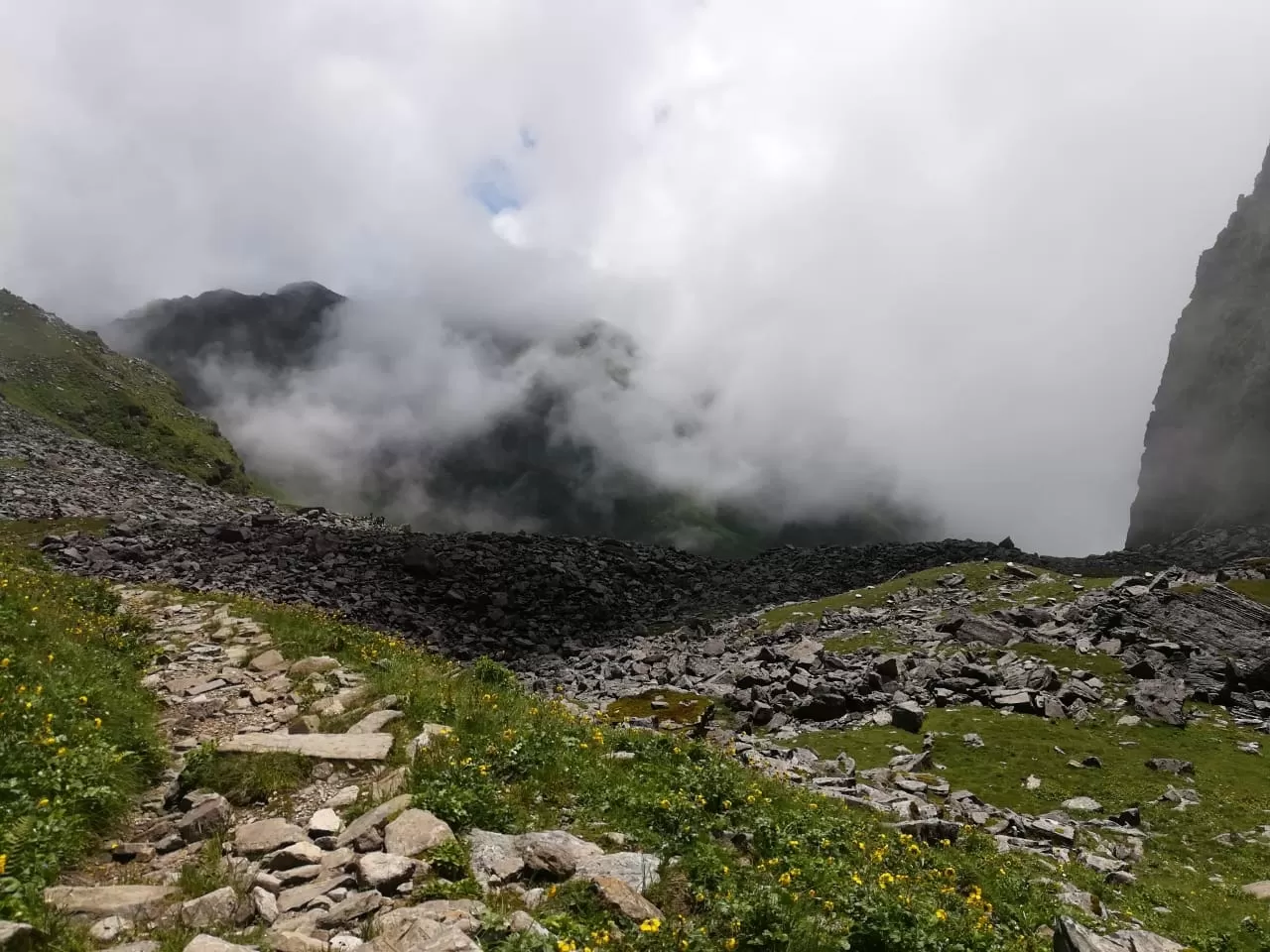 Photo of Namik Glacier By यशपाल सिंह दानू