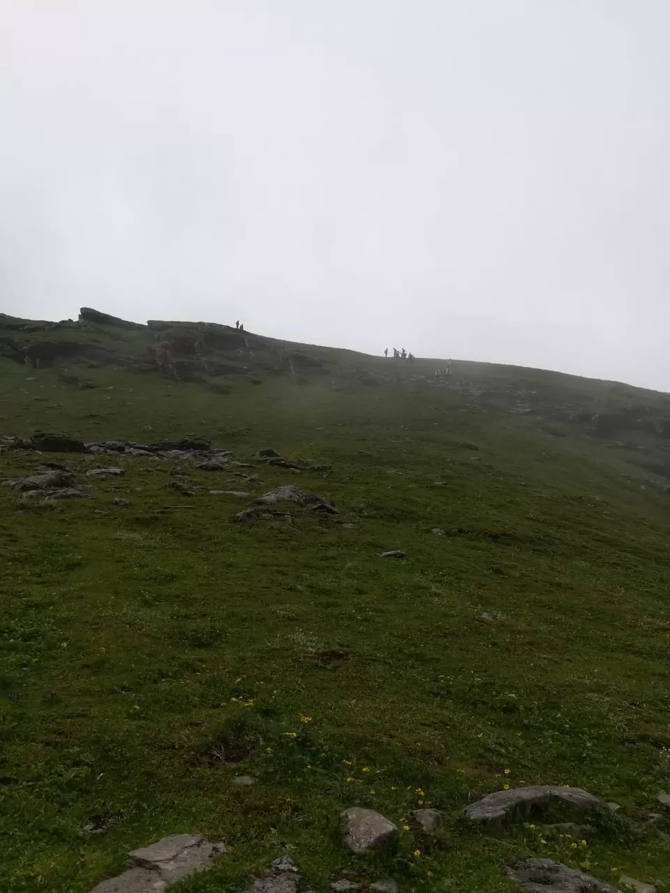 Photo of Namik Glacier By यशपाल सिंह दानू