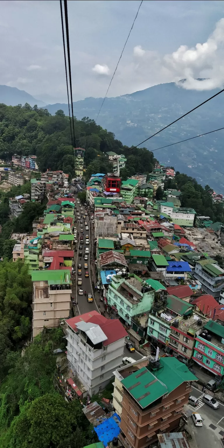Photo of Gangtok By Aditi Anand