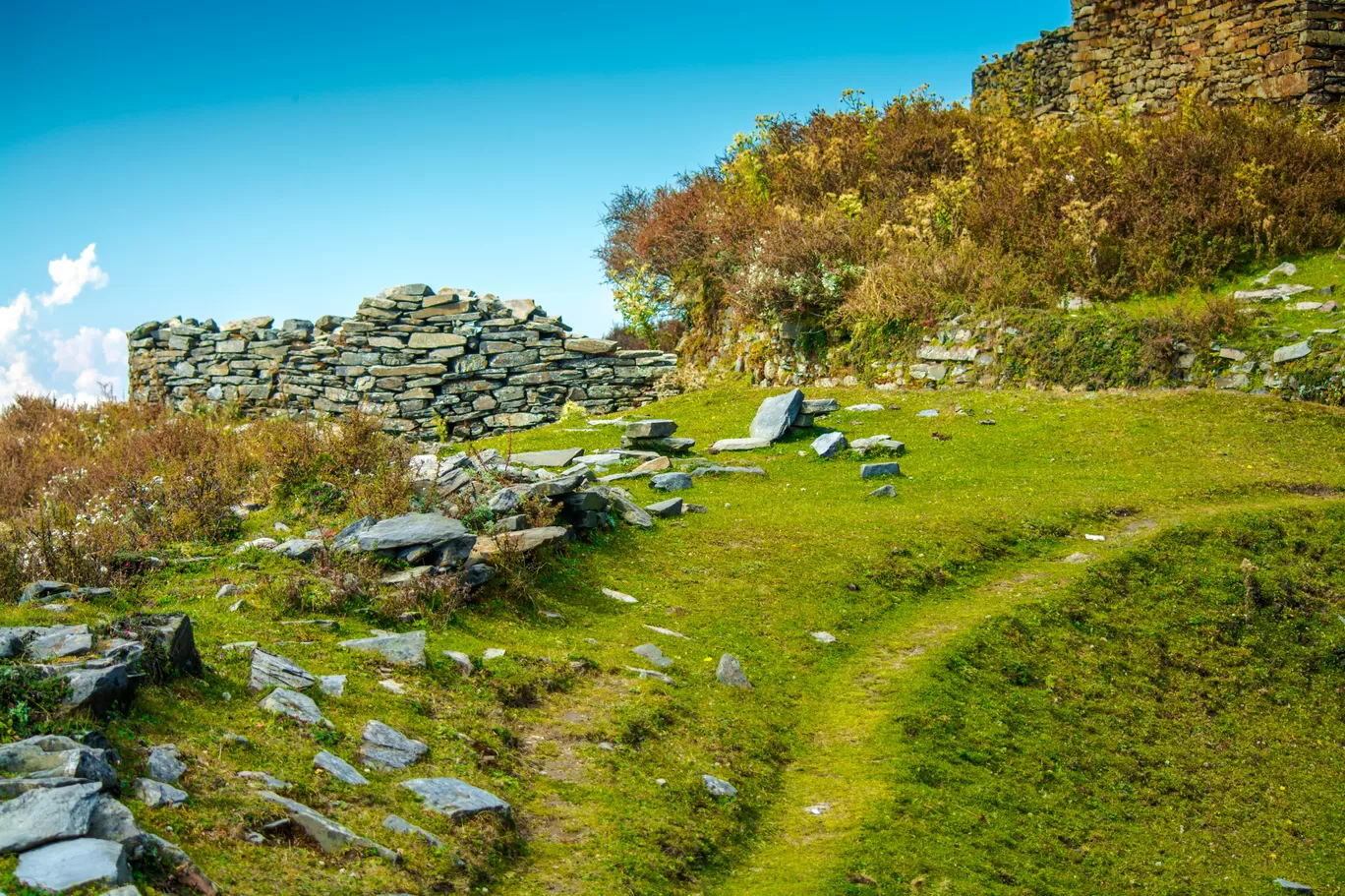Photo of Jalori Pass By Sushovan Sar