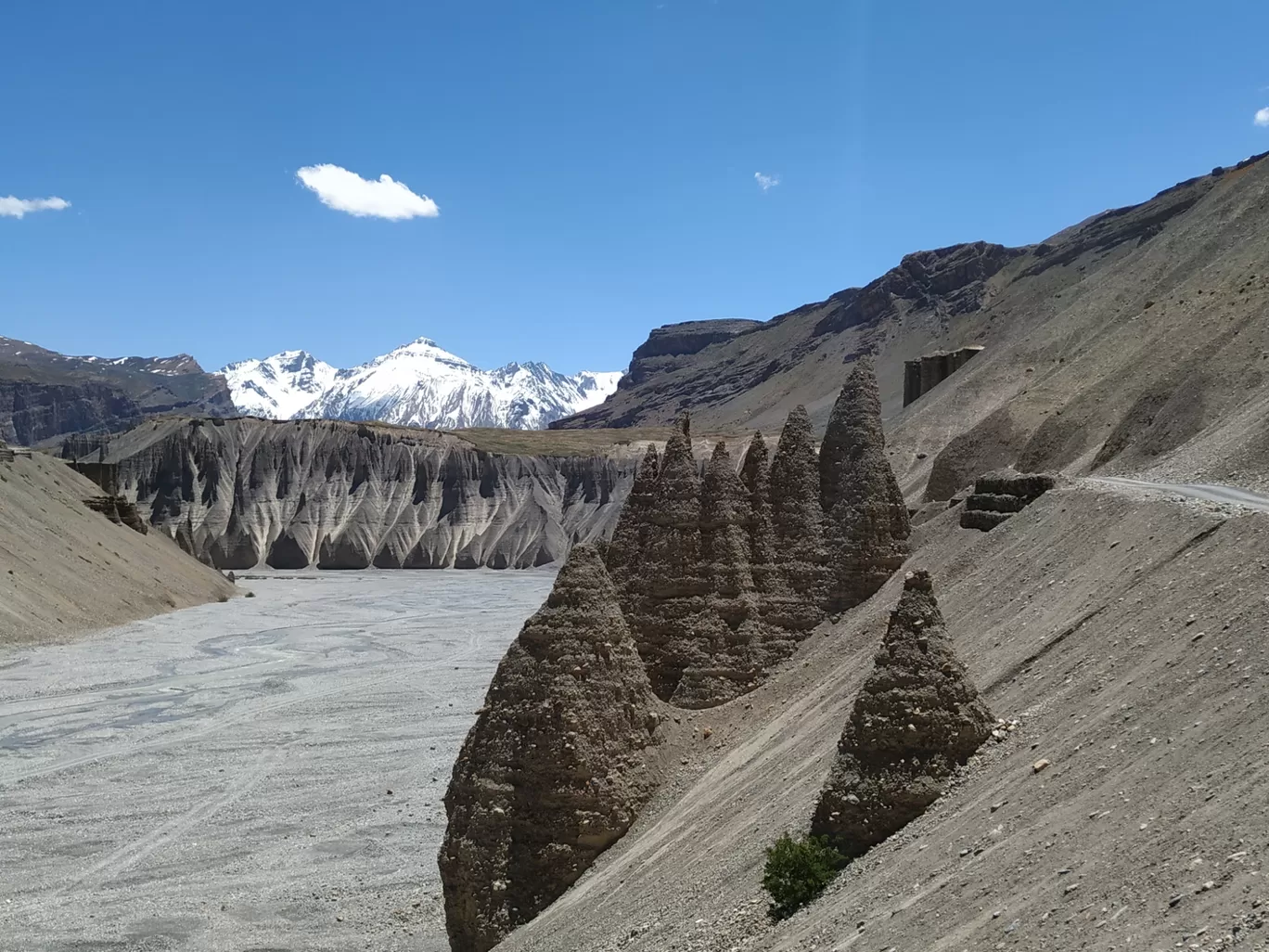 Photo of Lahul and Spiti By Anupam Ghosh