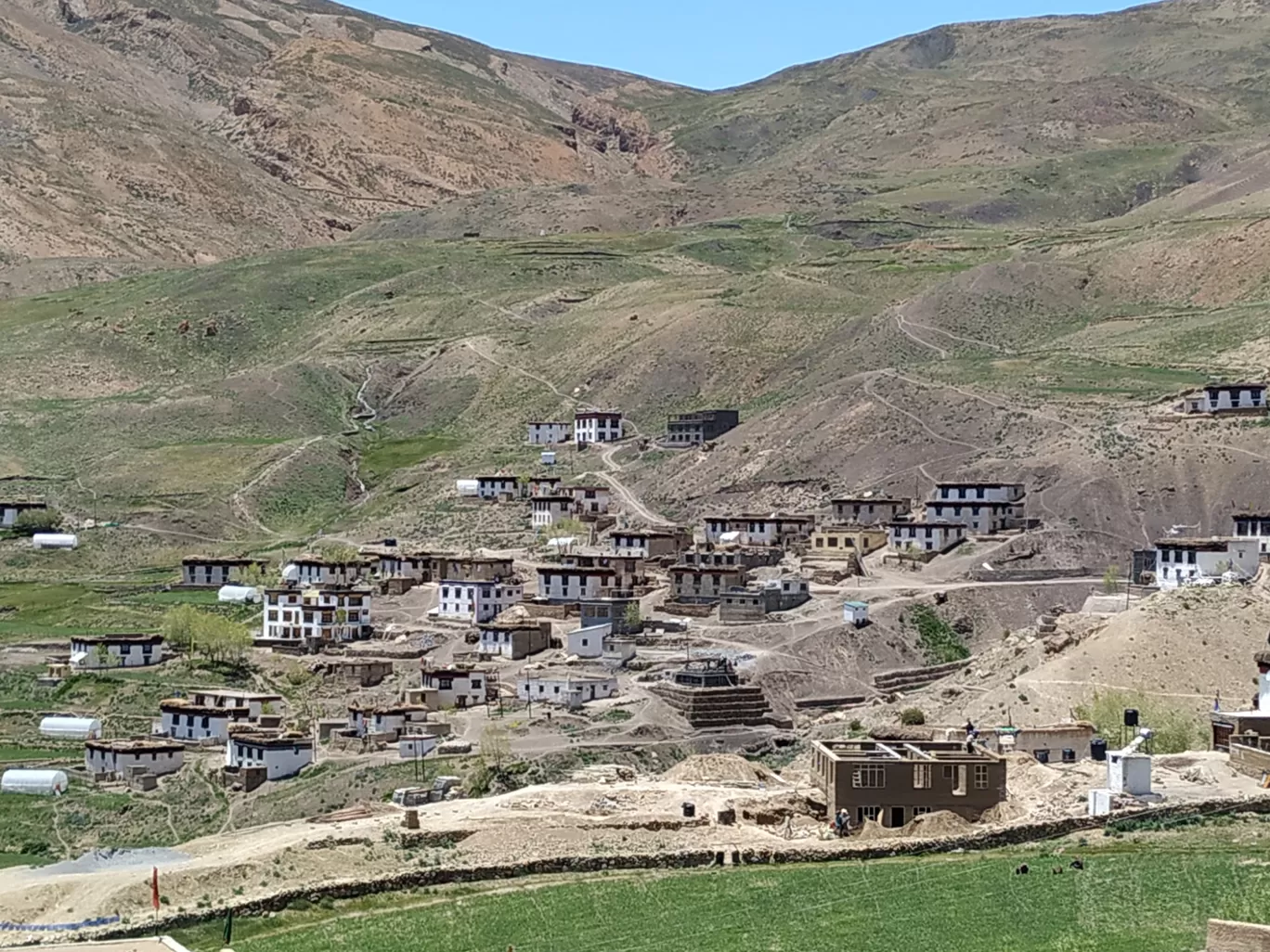 Photo of Lahul and Spiti By Anupam Ghosh
