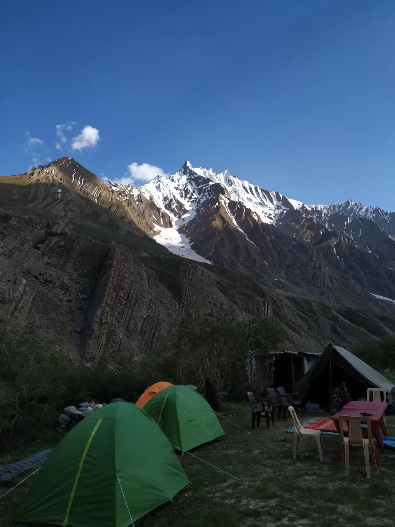 Photo of Lahul and Spiti By Anupam Ghosh