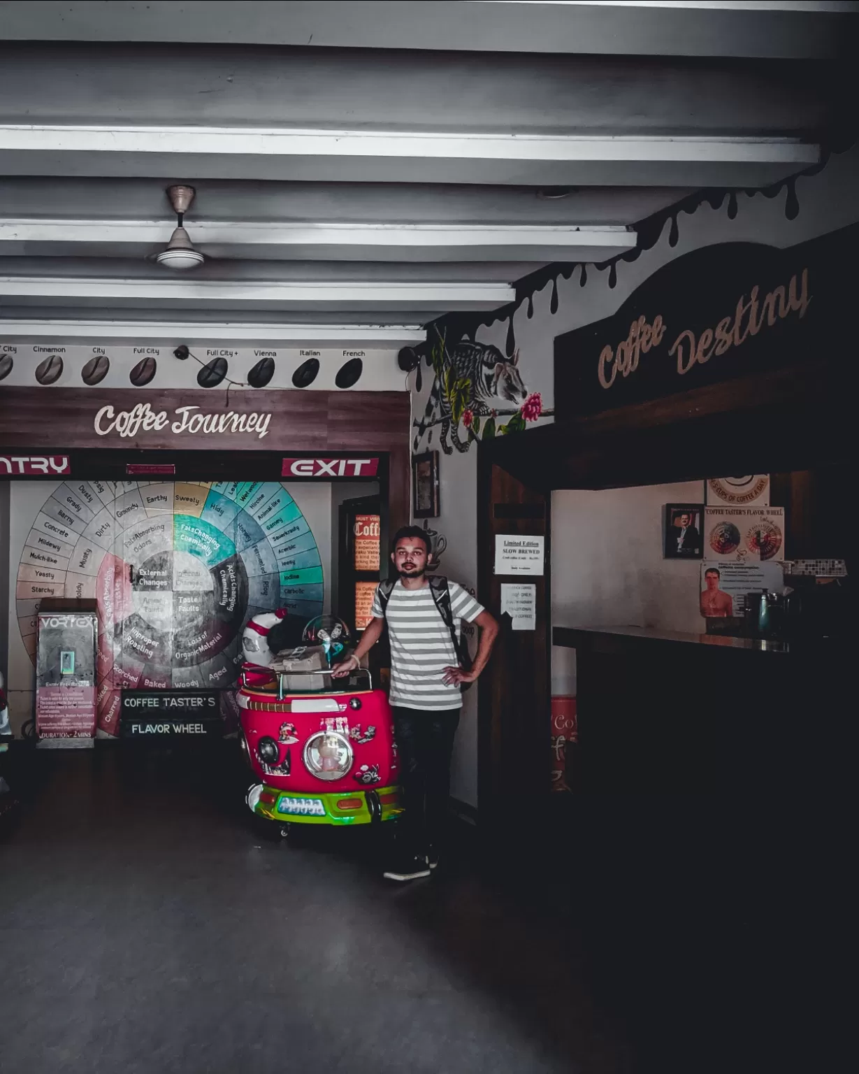 Photo of Araku Valley Coffee Museum By Anshuman Panda