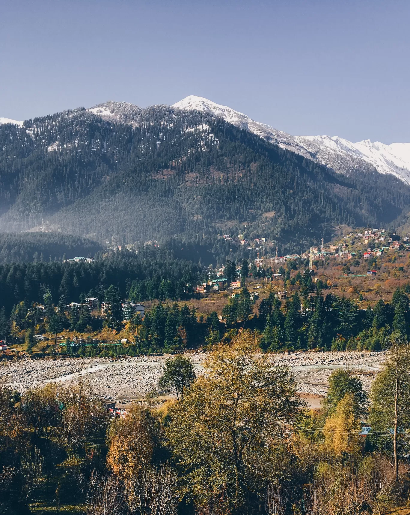 Photo of Manali By Srideep Ghosh